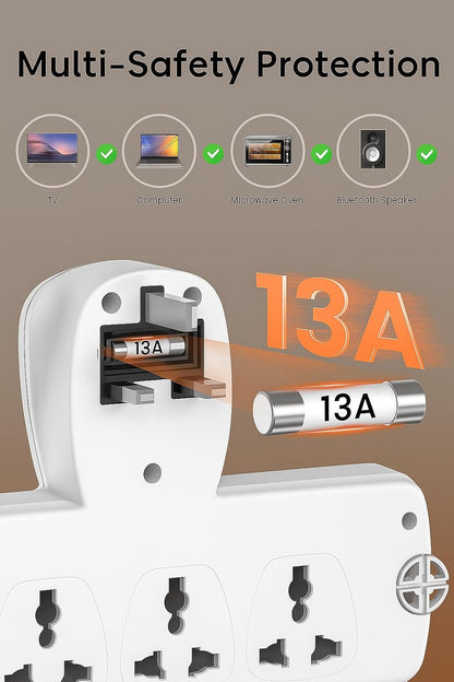 3-Way Multi Plug Extension Socket, Universal Outlet Adapter with Individual Switches, Wall Charger & Power Extender for Home, Office, Kitchen