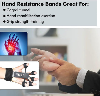 WALI SPORTS Hand Grip Strengthener - 4 Piece Adjustable Finger Exerciser and Finger Stretcher - Grip Strength Trainer for Hand Therapy, Rock Climbing - Relieve Pain for Arthritis, Carpal Tunnel