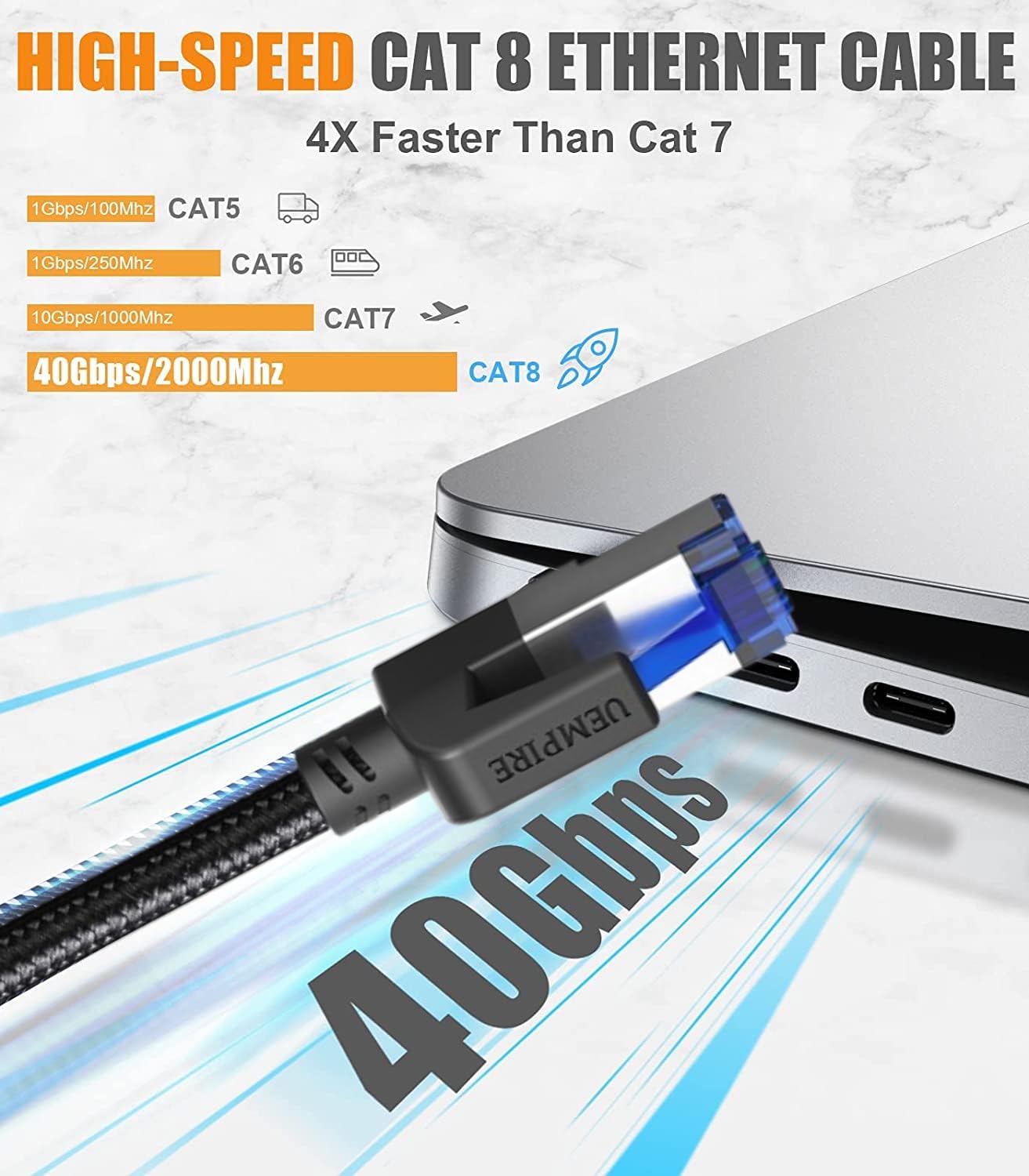 Cat8 Ethernet Cable, 40Gbps, 2000MHz, RJ45 Network Cable for Gaming (10M)